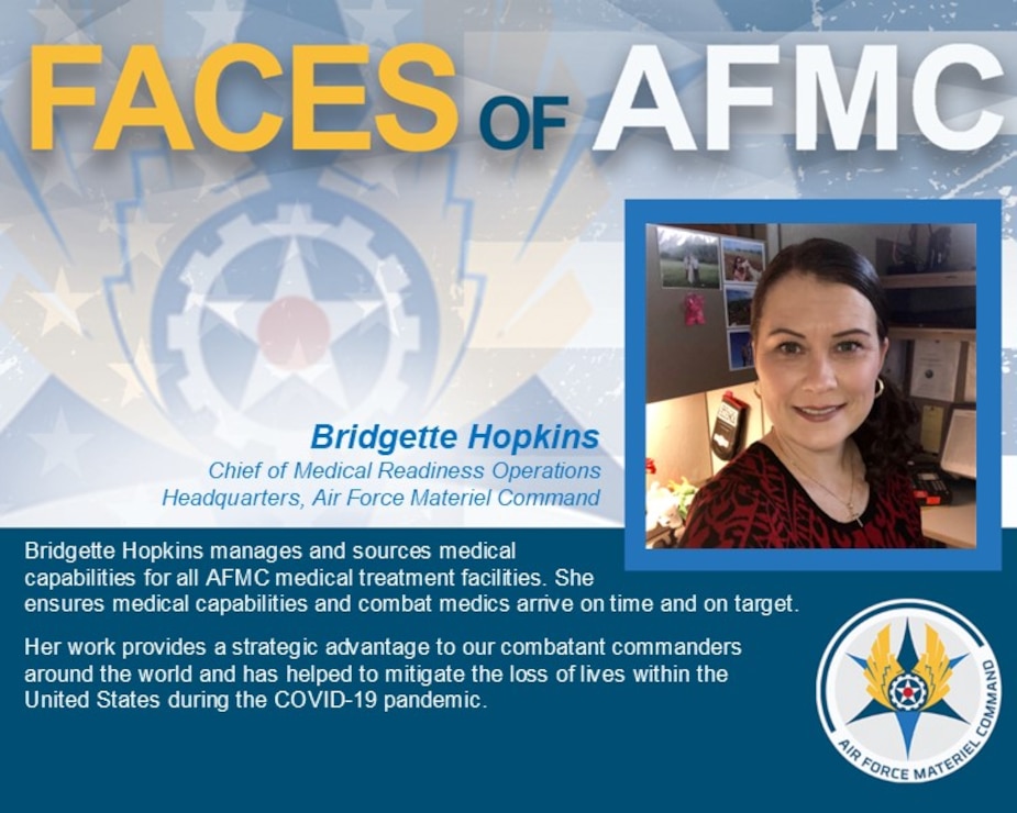 Faces of AFMC graphic