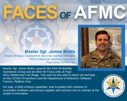 Faces of AFMC graphic