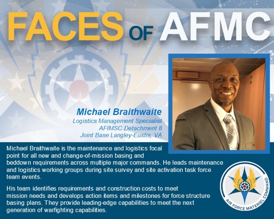 Faces of AFMC graphic