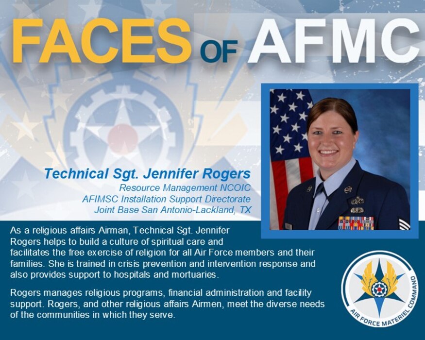 Faces of AFMC graphic