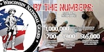 The Wisconsin National Guard has administered more than 1 million COVID-19 tests in the state. Nearly 700 Soldiers and Airmen continue to support the state’s response to the pandemic.