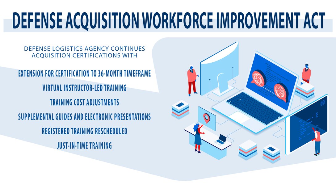 Info graphic for Defense Acquisition Workforce Improvement Act training.