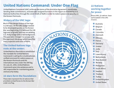 Much of the design history of the United Nations Command logo is unknown. As the UNC badge needed to be developed quickly as the Korean War was beginning, it is believed the logo was originally laid over an existing U.S. Army badge with a red background. This was later changed to comply with the approved UN design which specifies map projection and color scheme.

United Nations Resolutions established the mandate for United Nations Command in calling for a multinational, unified command to restore peace on the Korean Peninsula and the international area under the UN flag. On July 24, 1950, United Nations Command came into existence and is still responsible for maintaining peace and security today.