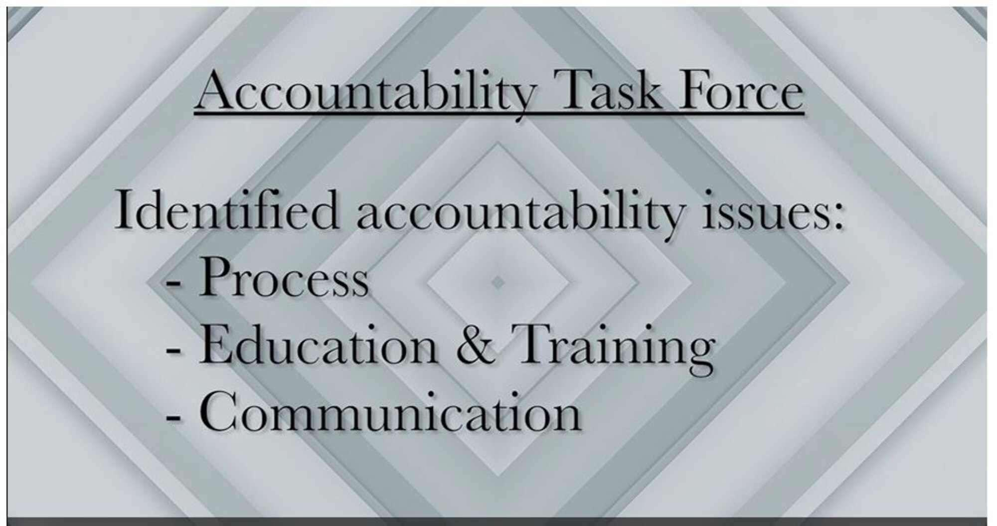 Accountability graphic