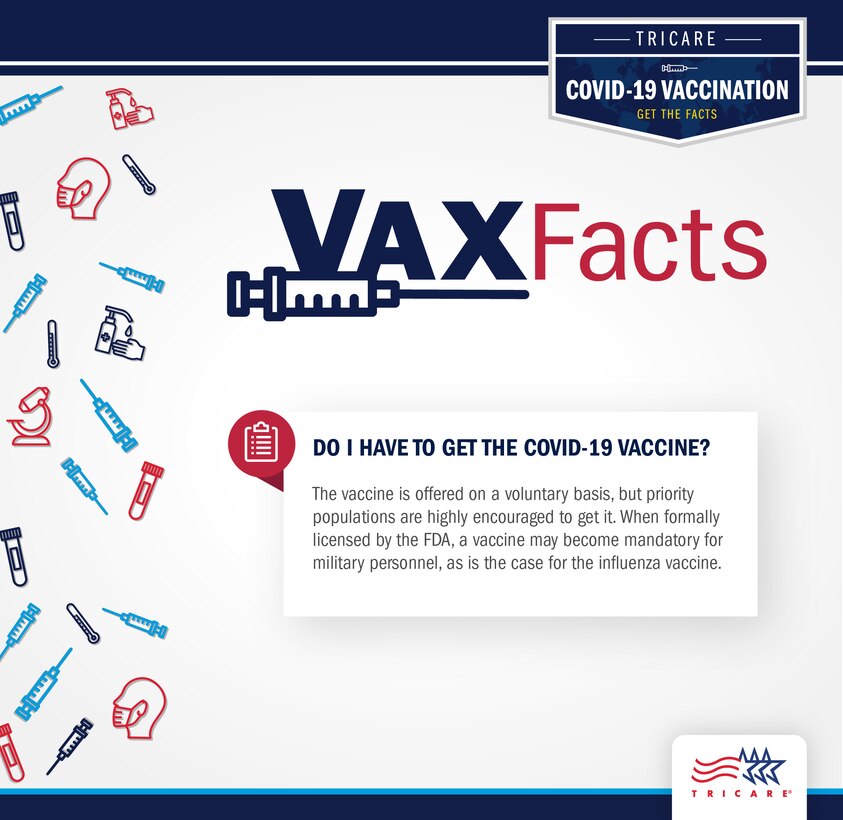 Do I have to get the COVID-19 vaccine?
(Graphic courtesy of Tricare)
