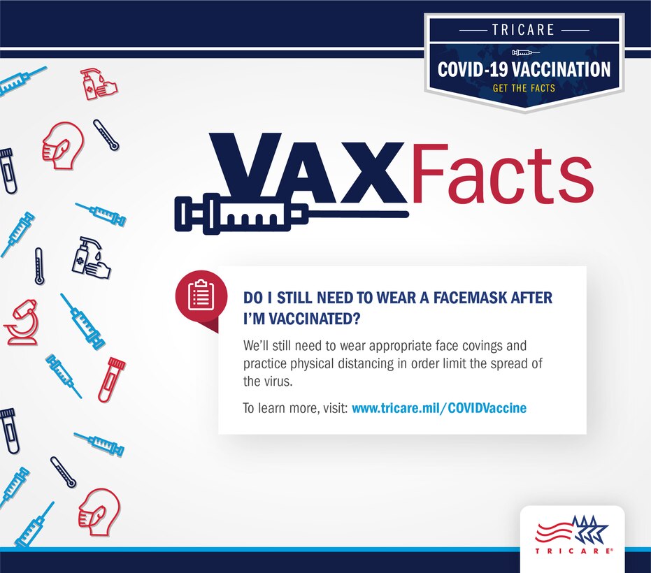 Do I Still Need to Wear a Facemask After I'm Vaccinated?
 (Graphic courtesy of health.mil)