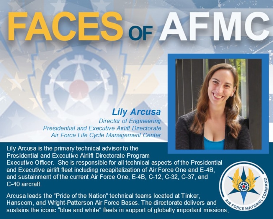 Faces of AFMC graphics