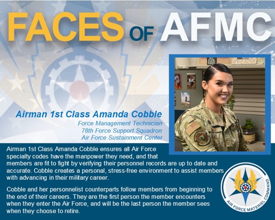 Faces of AFMC graphics