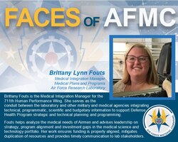 Faces of AFMC graphics