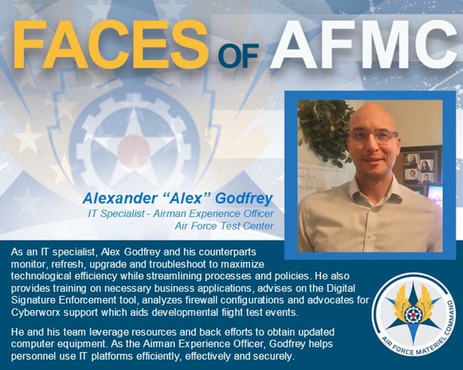 Faces of AFMC graphics