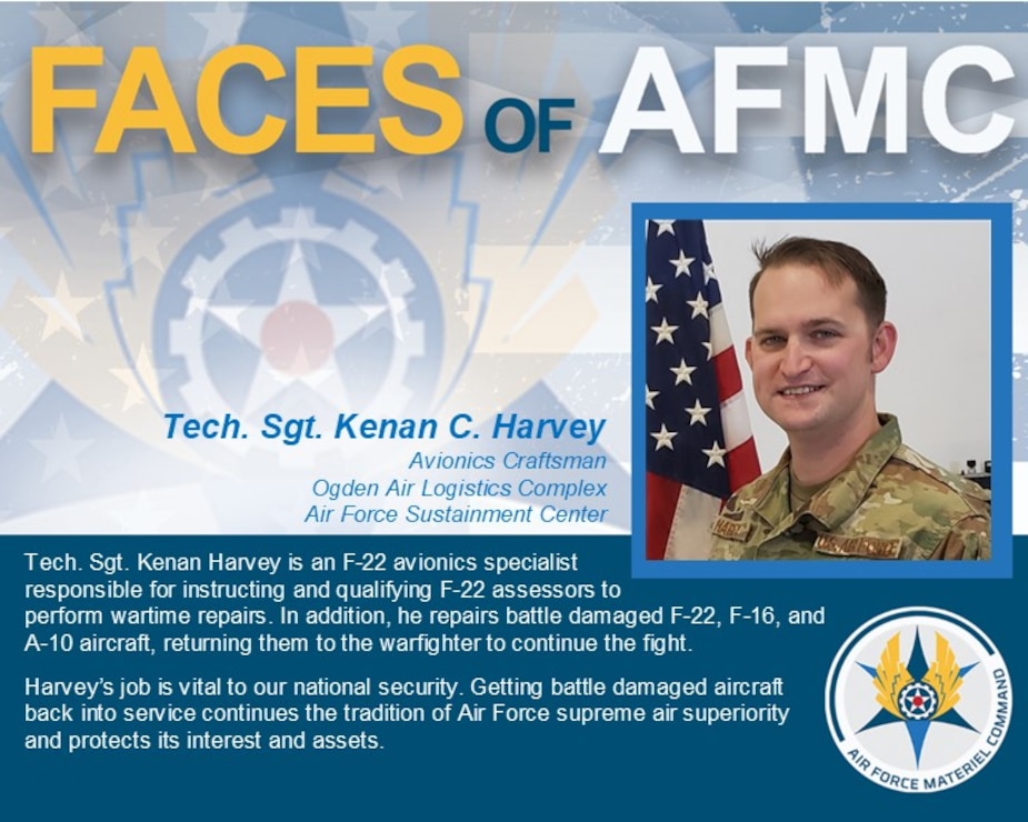 Faces of AFMC graphics