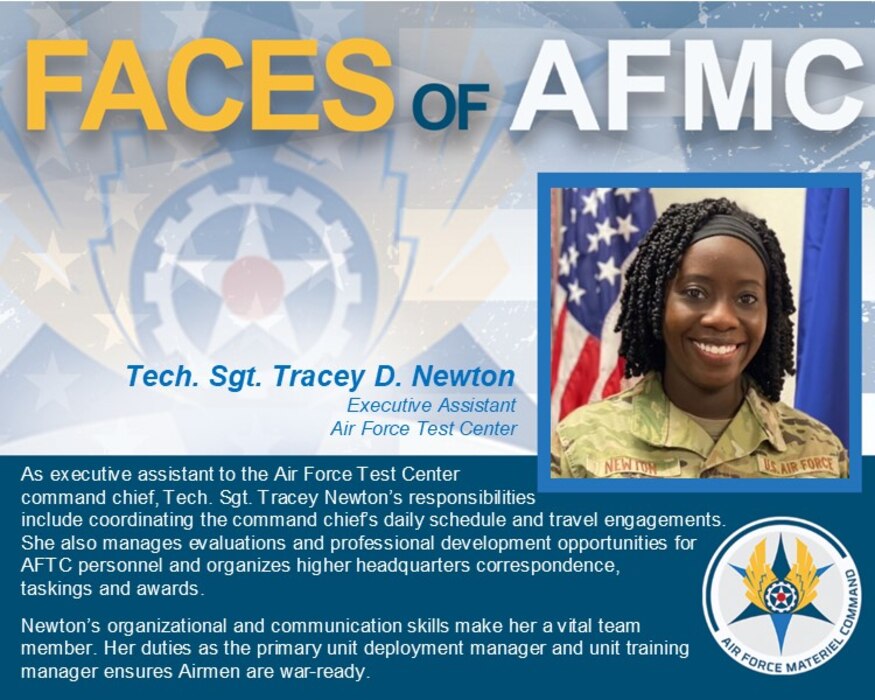 Faces of AFMC graphics