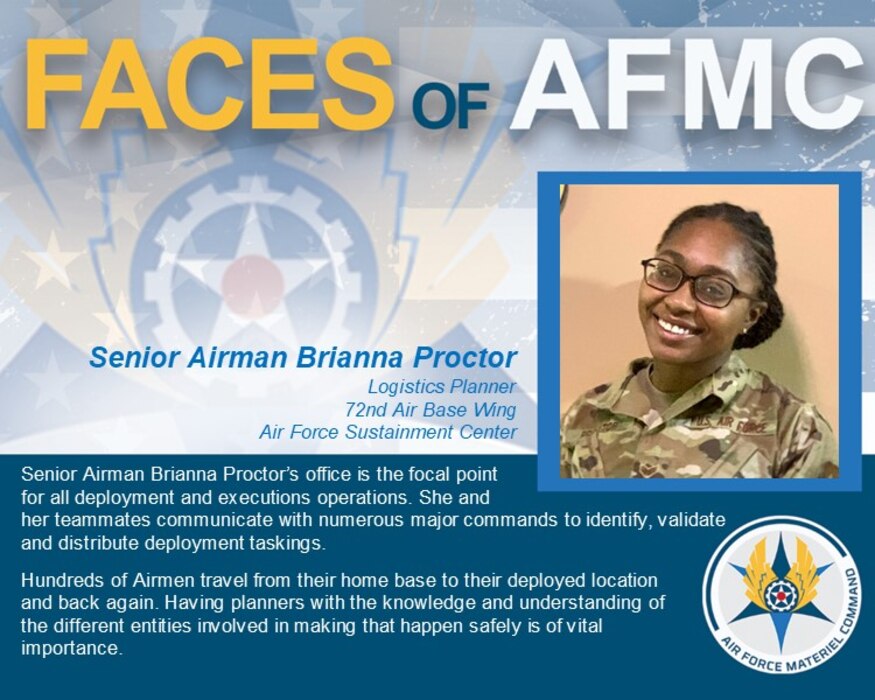 Faces of AFMC graphics