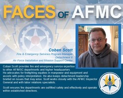 Faces of AFMC graphics