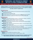 Marines and Sailors, know and understand the information in this MARADMIN released today. We support and defend the Constitution and we must embody the values and ideals of our Nation. Any act that disrupts the Constitutional process is not only against our traditions, core values, and oath; it is against the law. Make sure you and your fellow service members know what’s allowed and not allowed regarding political activities and online behavior. Semper Fidelis.