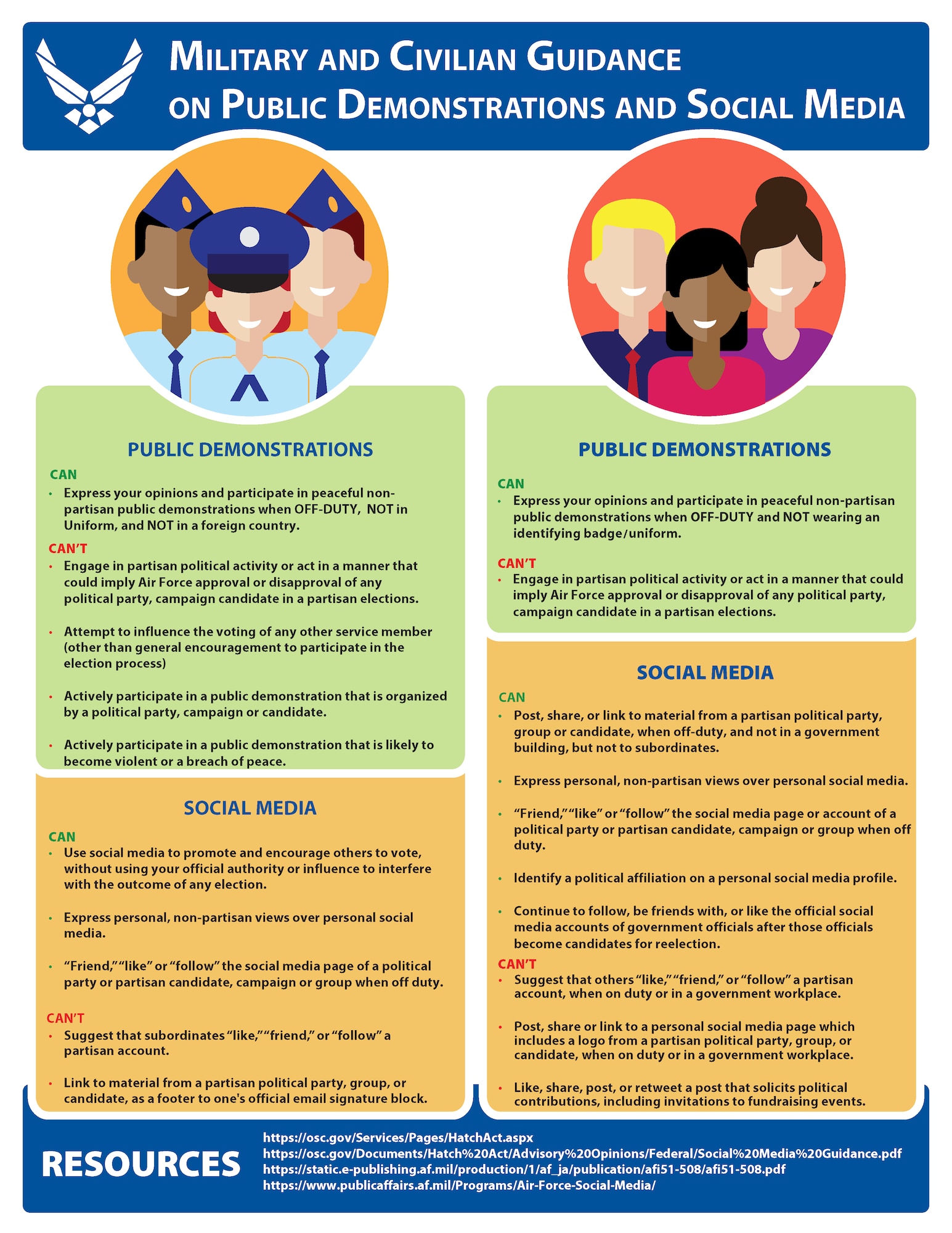 Military and Civilian Guidance on Public Demonstrations and Social Media infographic