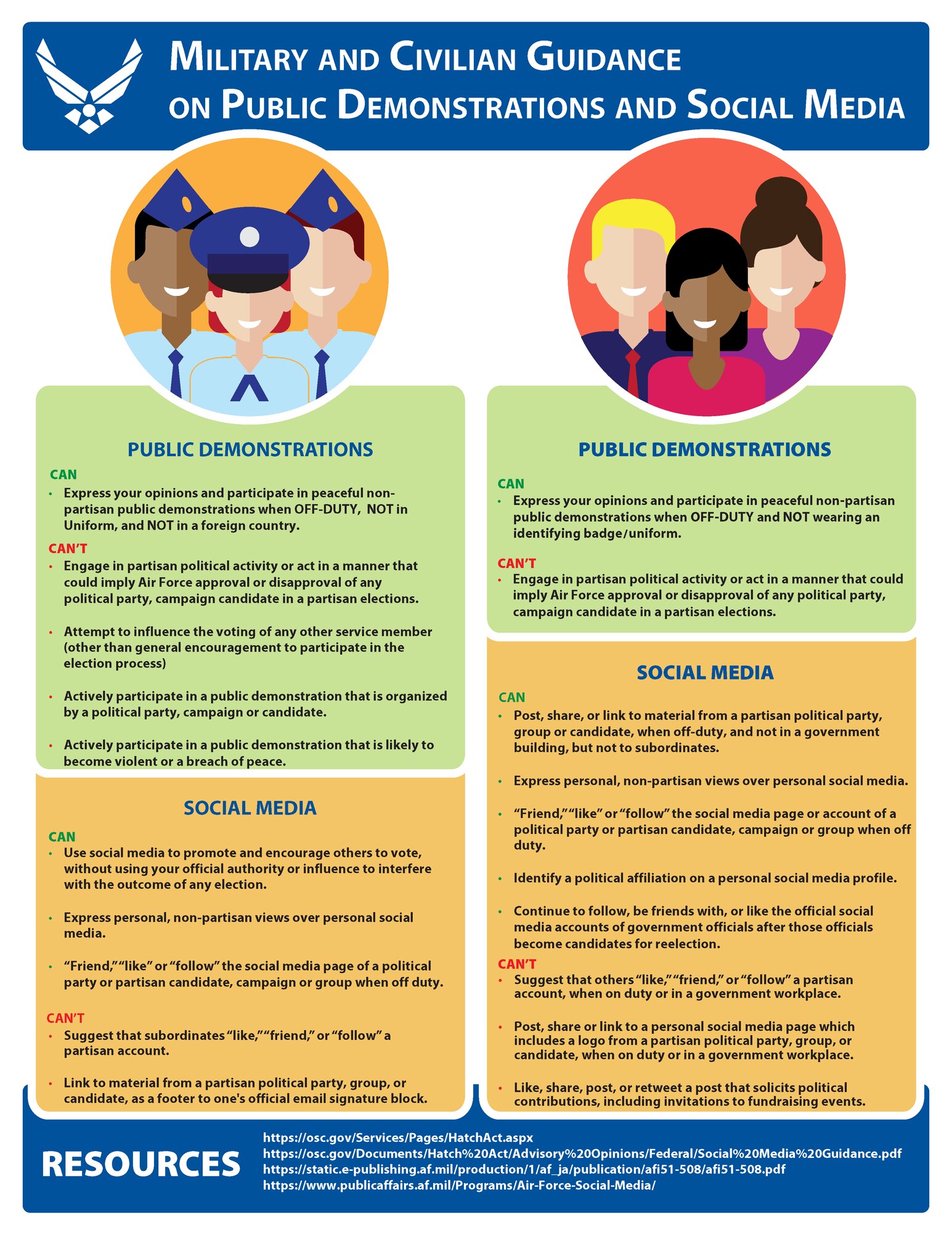 Military and Civilian Guidance on Public Demonstrations and Social Media infographic