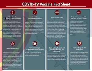 covid vaccine infographic