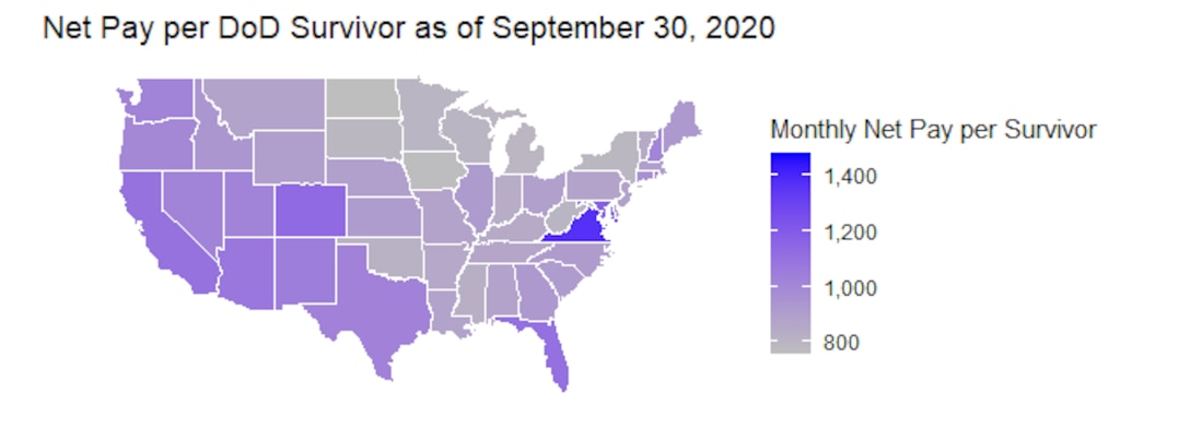 Net Pay per Survivor as of September 30, 2020.