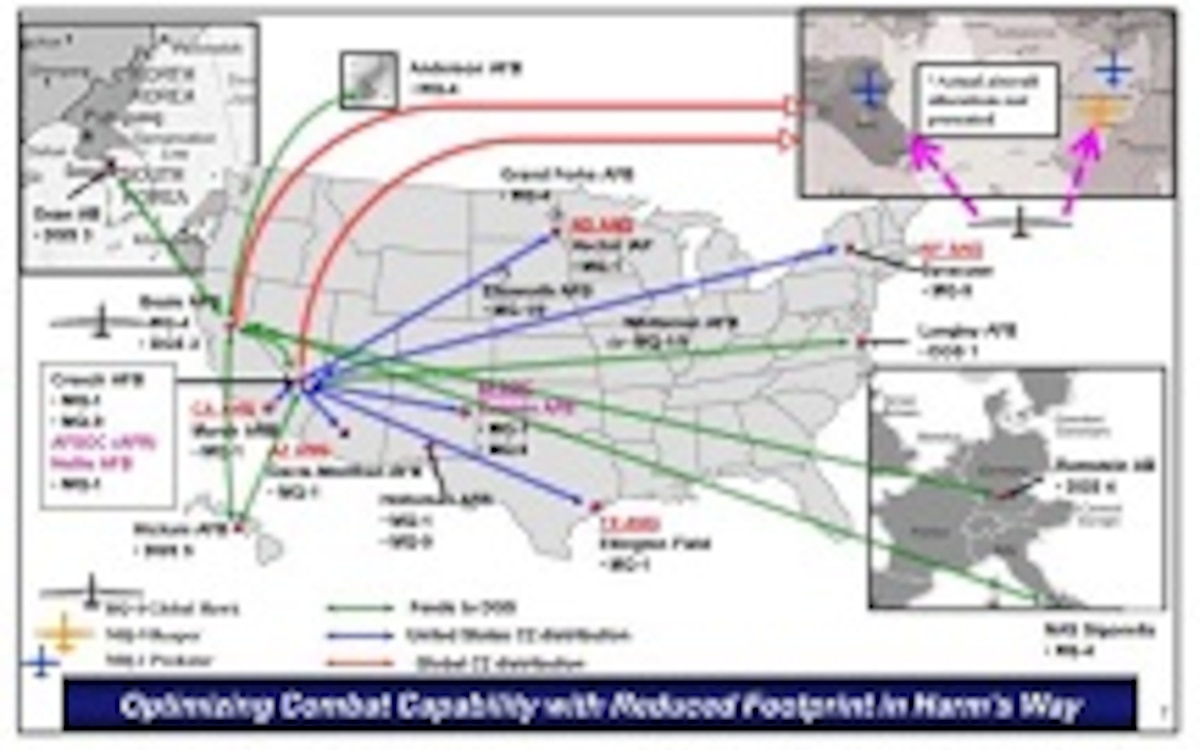 In 2014, the CJCS published the DOD’s ISR Joint Force 2020 White Paper detailing his vision for how the Joint Force will shape, grow, and integrate ISR capabilities to remain effective in future operations. Of the eight initiatives identified, he emphasized that the most important was the development of a joint PED architecture that will replace the multitude of currently-fielded, expensive, and inefficient service-unique, platform-centric PED architectures.