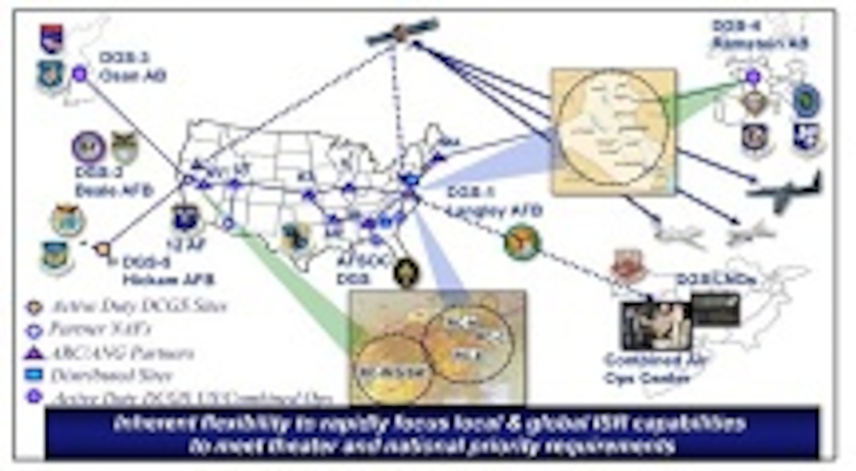 The alignment of limited ISR resources against GCCs’ highest-priority requirements is a complex problem, and current processes are not ideally suited to manage operations of allocated capabilities nor do they offer essential responsiveness to the demands of a complex and dynamic battlespace. To resolve these disconnects, this research examines the current methods of assessing airborne ISR operations and feedback mechanisms, and recommends a taxonomy of ISR roles to inform a mission-centric employment model.