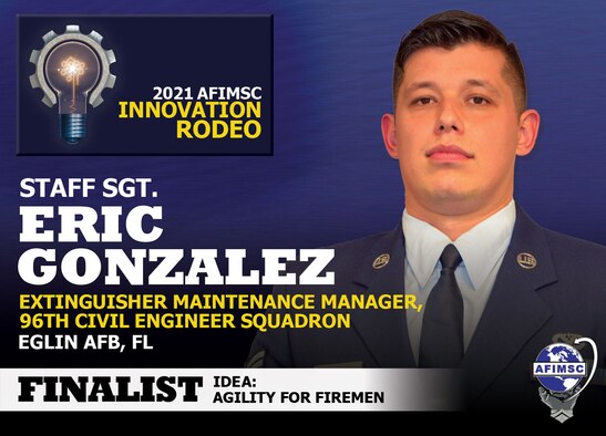 2021 AFIMSC Innovation Rodeo finalist spotlight graphic