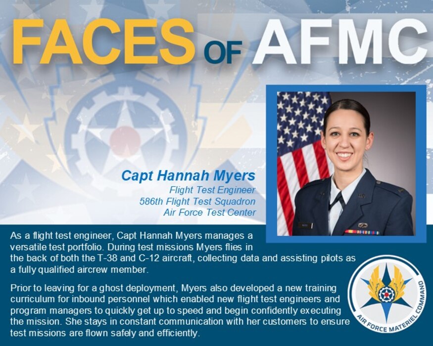 Faces of AFMC graphic