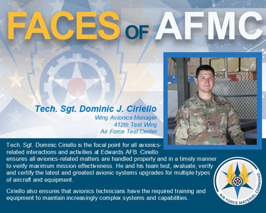 Faces of AFMC graphic