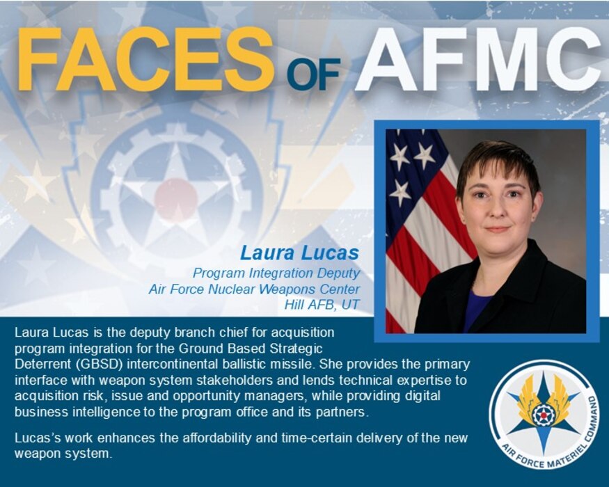 Faces of AFMC graphic