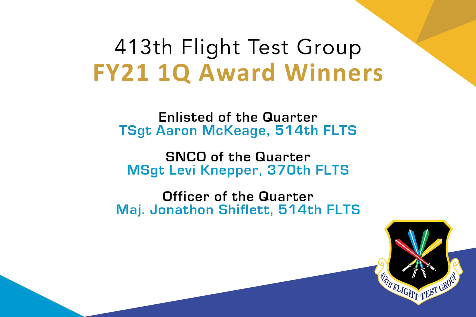 Congratulations to the 413th Flight Test Group's 1st quarter award winners for fiscal year 2021.