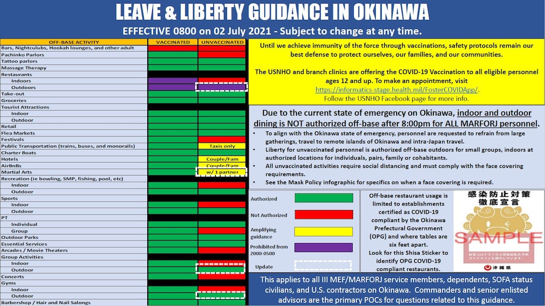 Leave and Liberty Guidance