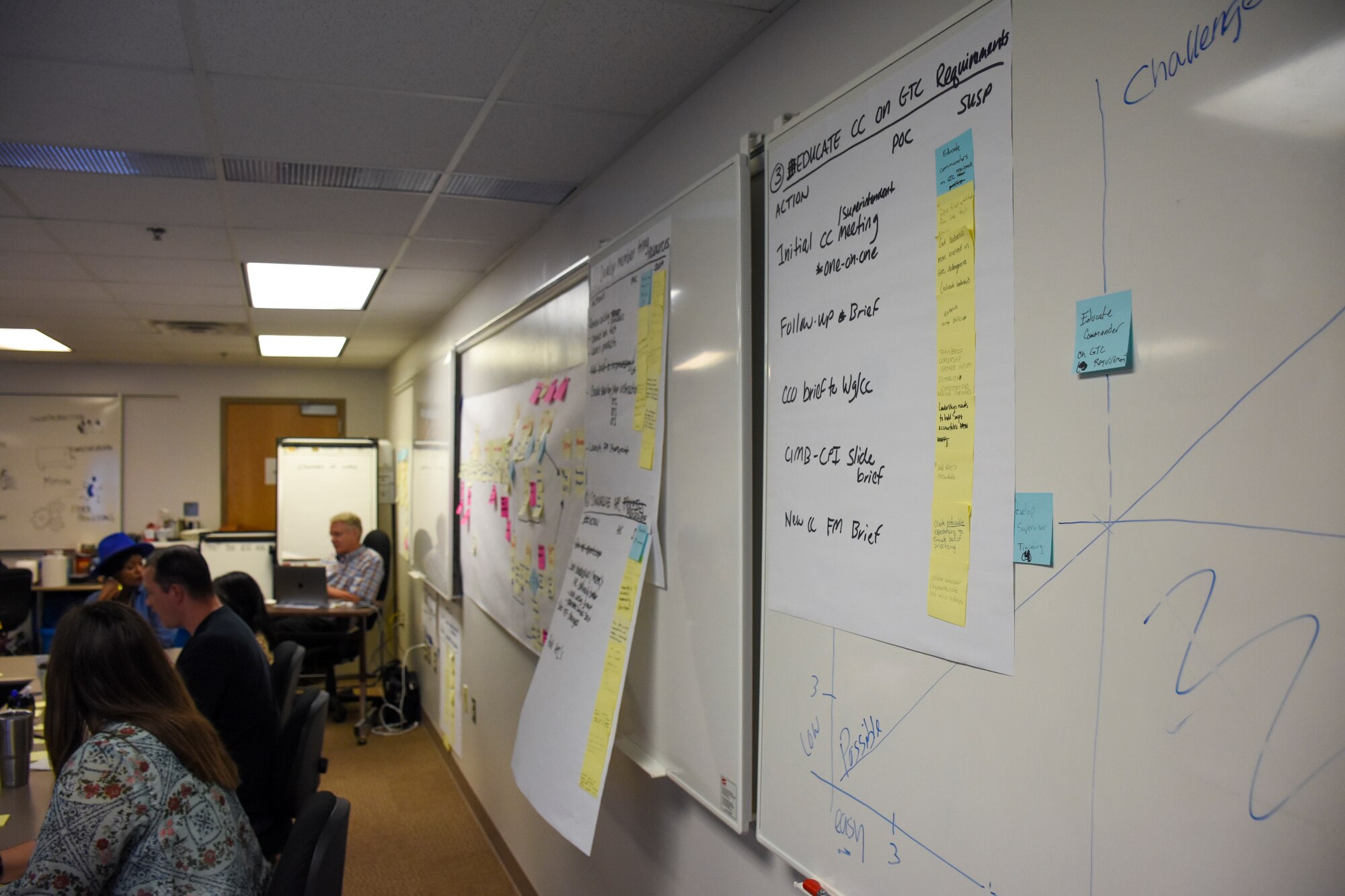 Three giant sticky notes hang on a whiteboard, recording steps of the action plan.