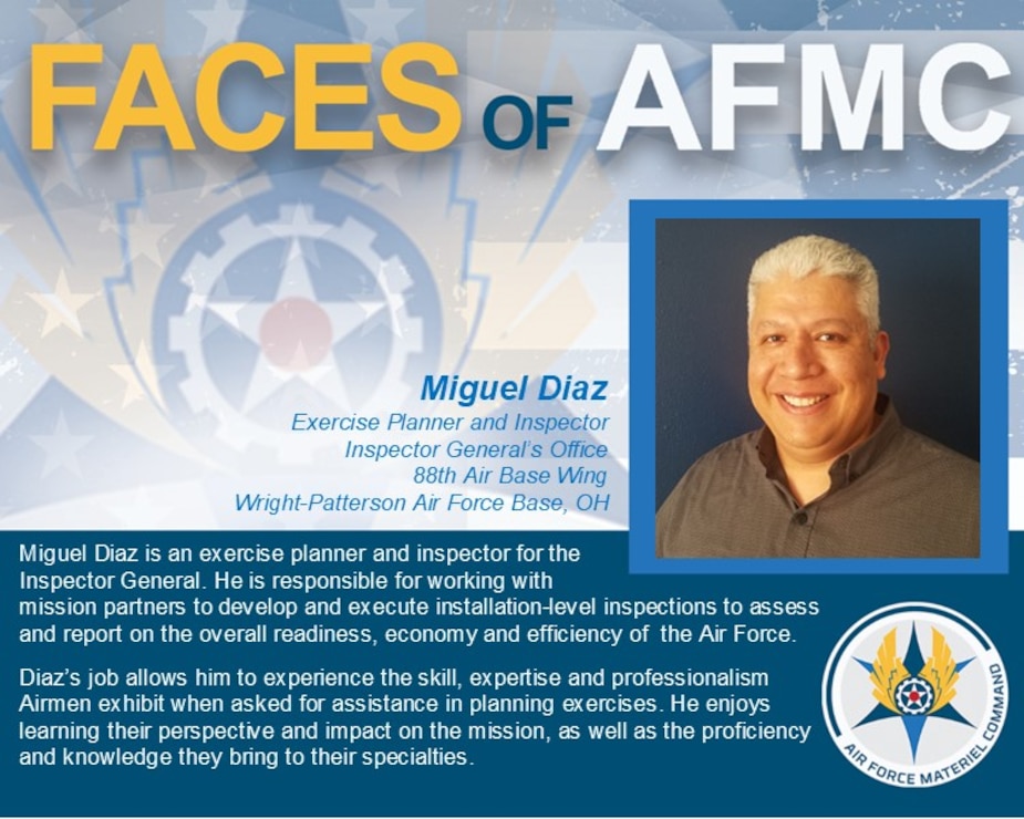 Faces of AFMC graphic