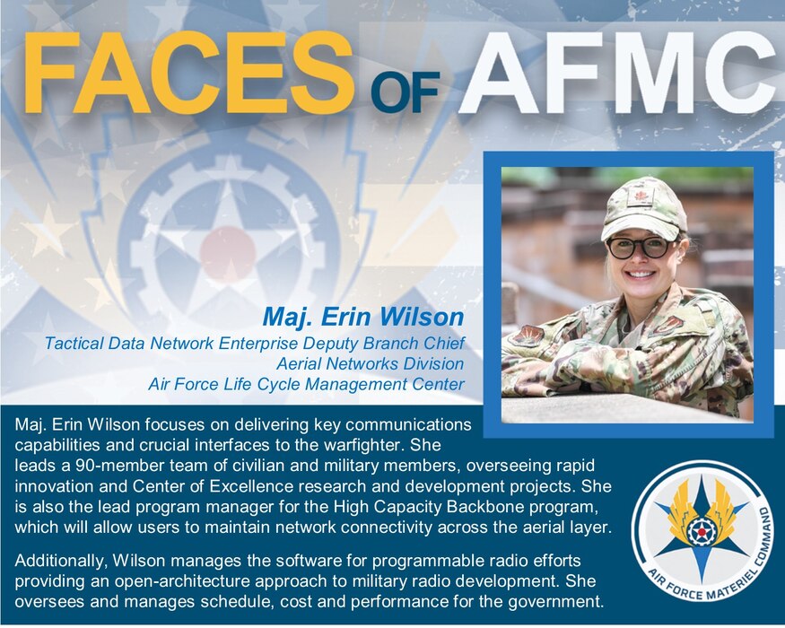 Faces of AFMC graphic