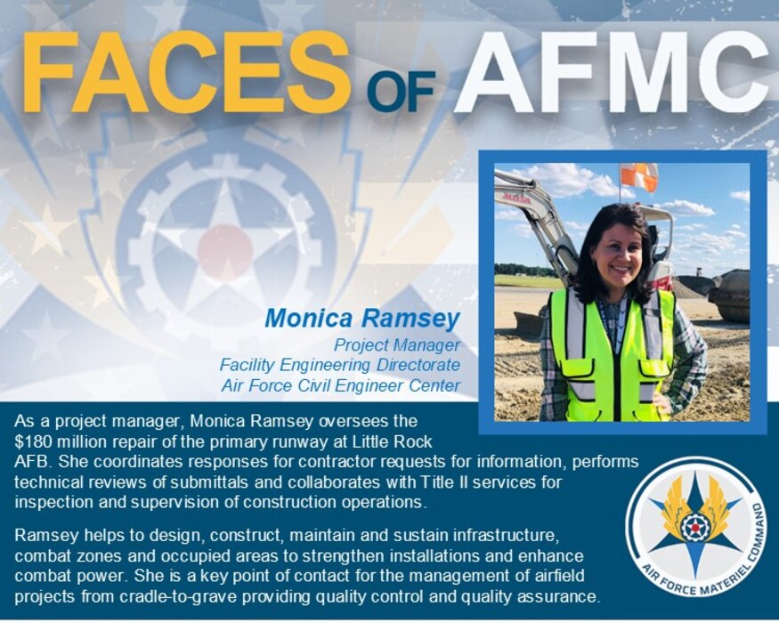 Faces of AFMC graphic