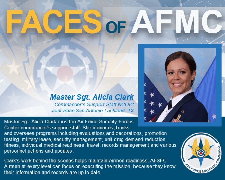 Faces of AFMC graphic