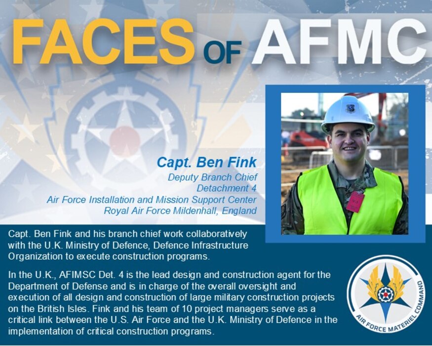 Faces of AFMC graphic