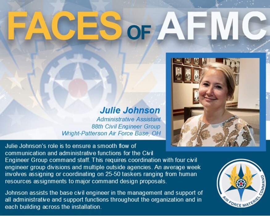 Faces of AFMC graphic