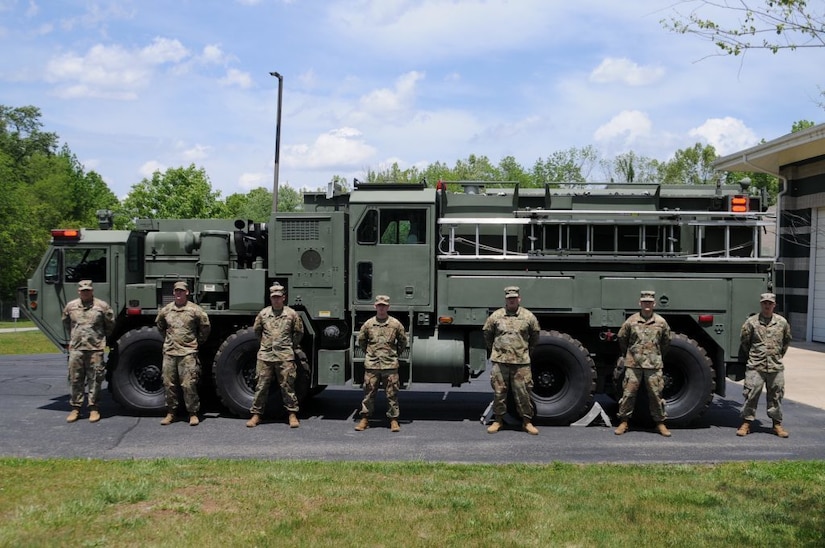 KYARNG Firefighters deploy to Romania 2020