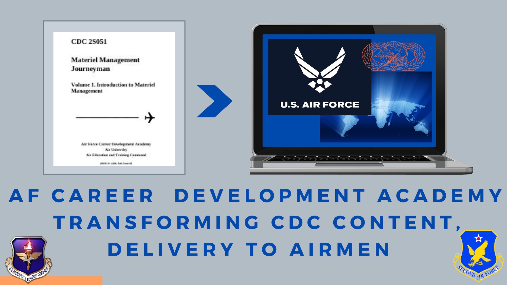 snapshot of legacy paper CDCs and then computer screen with world map and U.S. Air Force logo