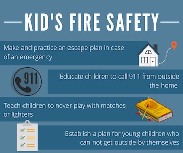 A graphic containing information regarding fire safety tips at Joint Base Langley-Eustis, Virginia, July, 15, 2021.