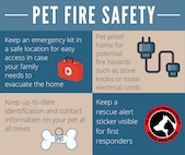 A graphic containing information regarding fire safety tips at Joint Base Langley-Eustis, Virginia, July, 15, 2021.