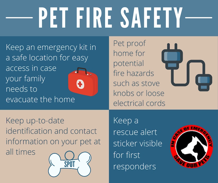 A graphic containing information regarding fire safety tips at Joint Base Langley-Eustis, Virginia, July, 15, 2021.