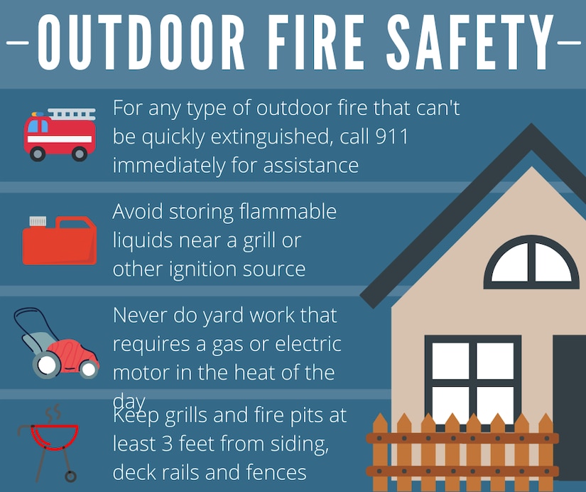 Education is Prevention Summer Fire Safety > Air Force Safety Center > Article Display