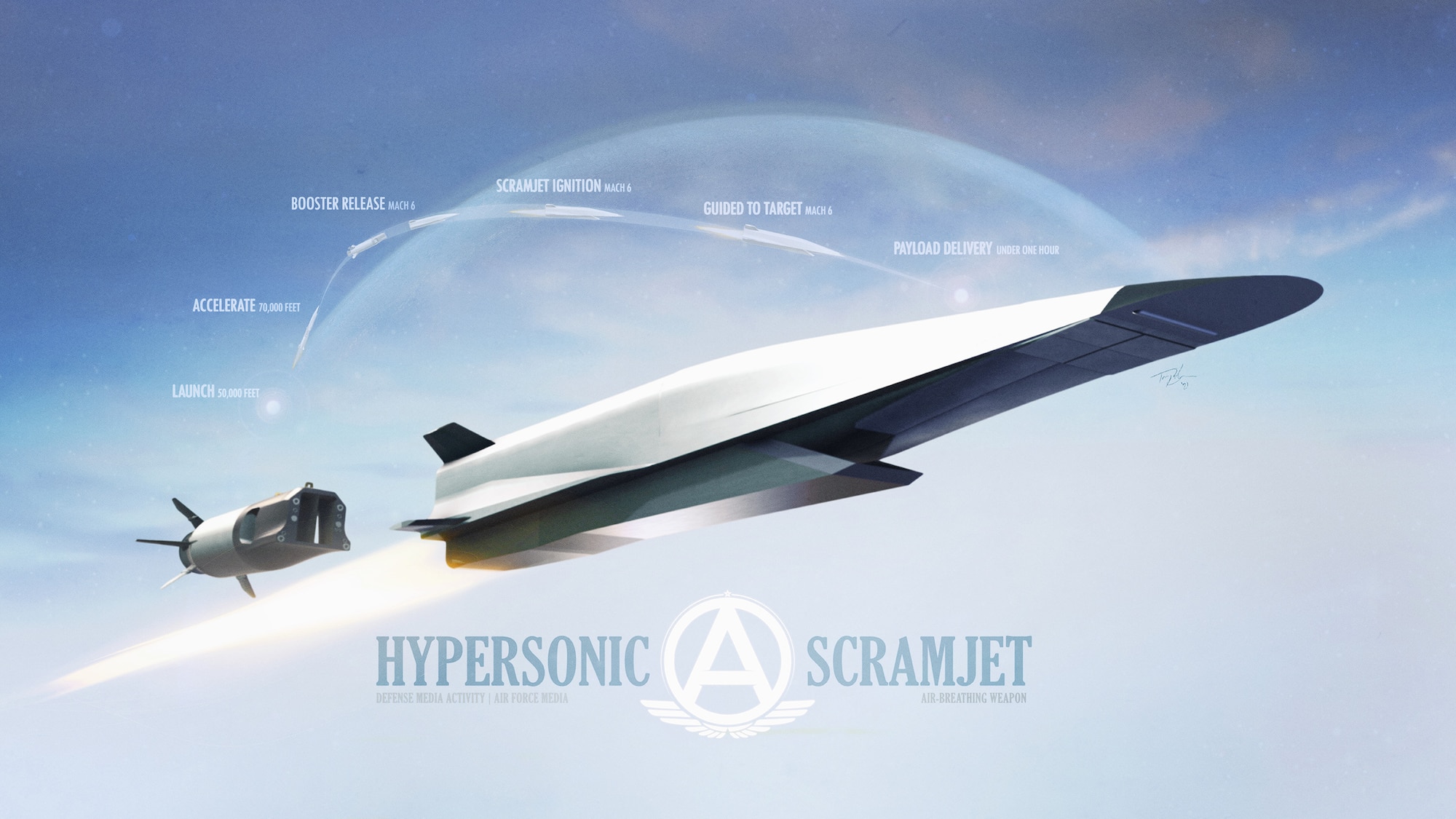Illustration depicting Hypersonic weapons