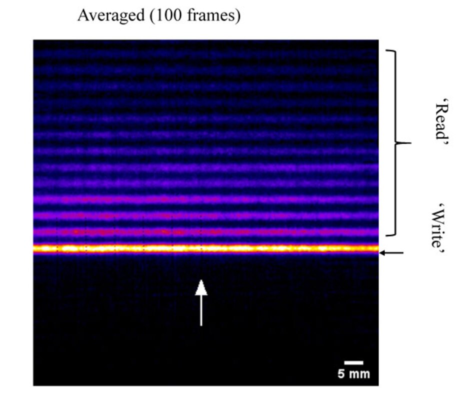 Pictured is an example of an image produced using the Krypton Tagging Velocimetry technique used to measure velocity in a hypersonic wind tunnel such as Arnold Engineering Development Complex Wind Tunnel 9. The single “write line” in the image is the initial fluorescence created by a laser pulse “pumped” into a wind tunnel filled with Krypton gas (~1% seeding in volume). The multiple “read lines” show the dissolution of the write line over time. (U.S. Air Force photo)