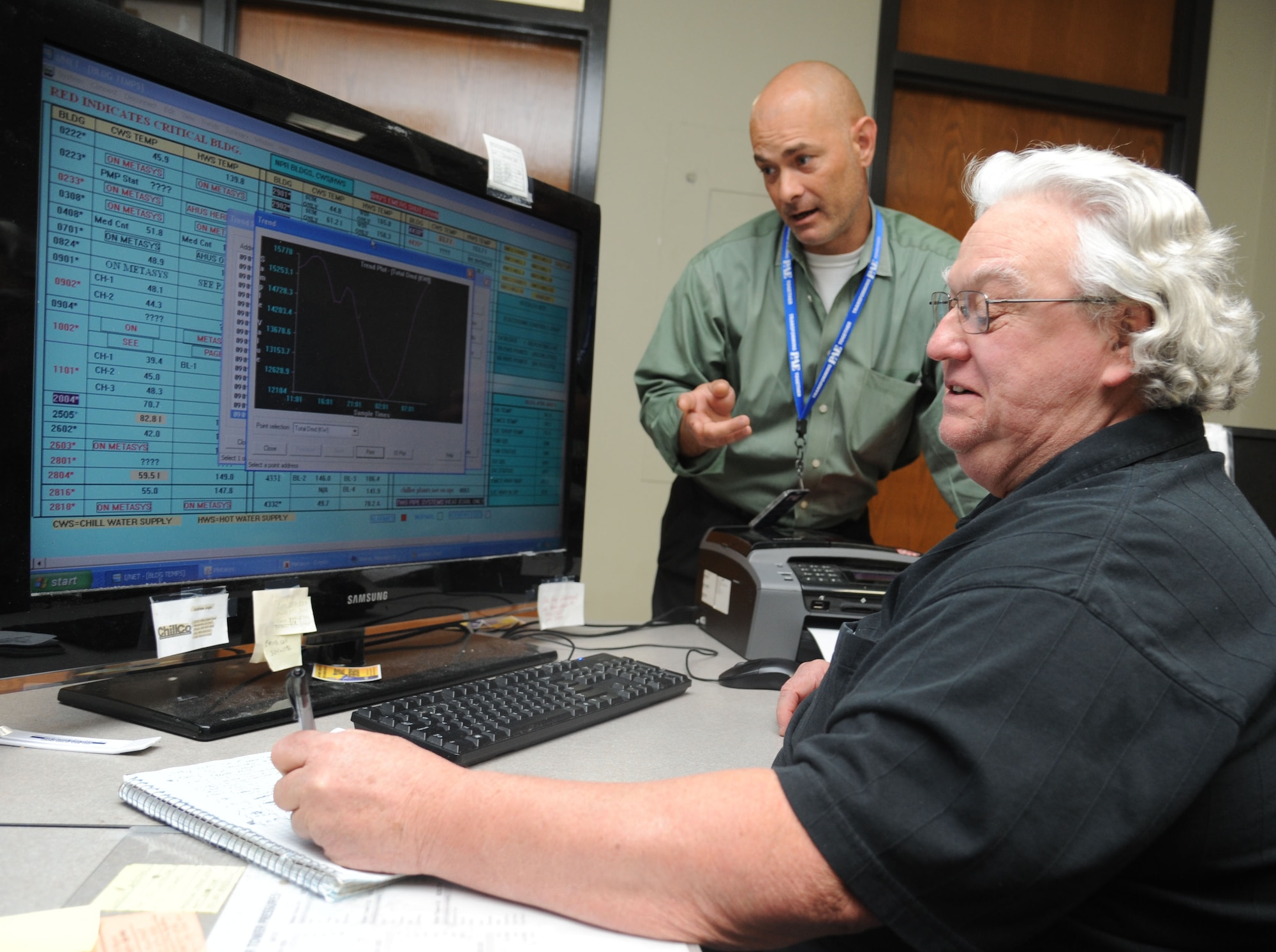 Energy managers of Keesler AFB, Mississippi.