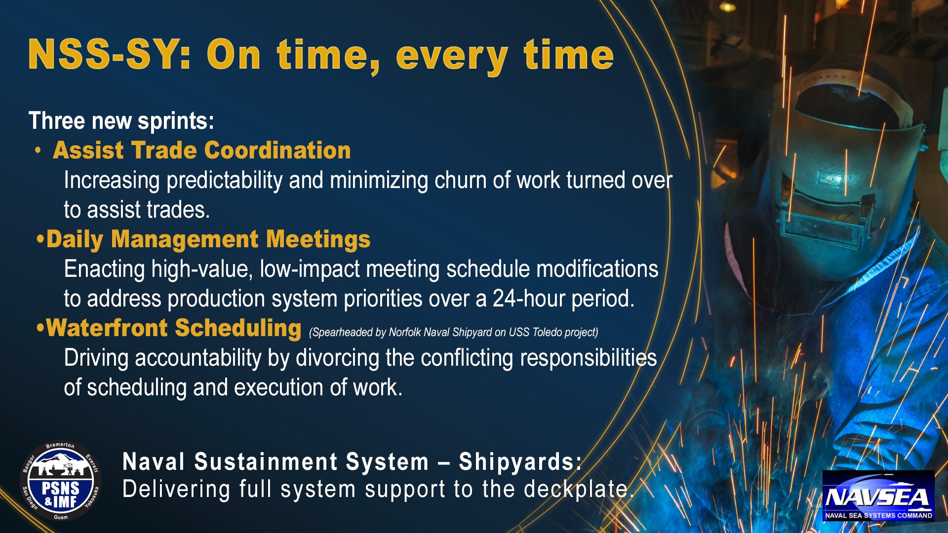 NSS-SY: On time, every time graphic detailing next three Naval Sustainment System – Shipyard sprits to be explored by Puget Sound Naval Shipyard & Intermediate Maintenance Facility and
the other three U.S. Navy shipyards. (U.S. Navy graphic by Robin Lee)