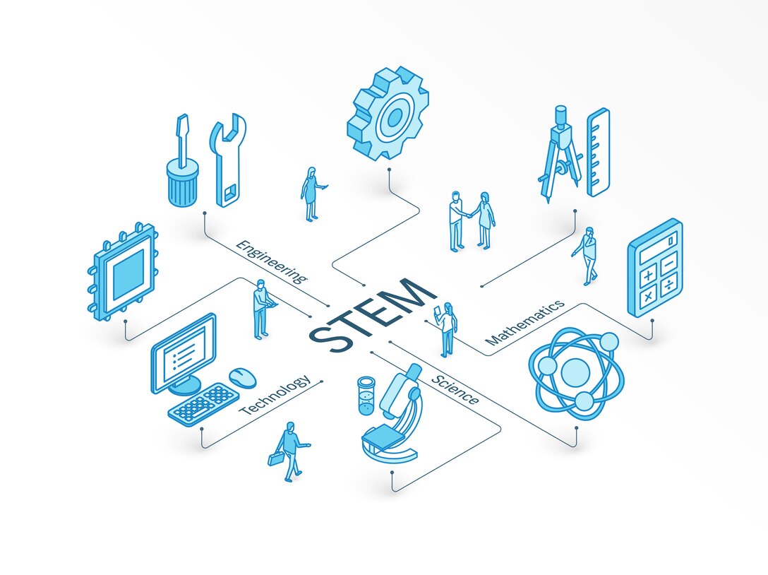 STEM isometric concept.