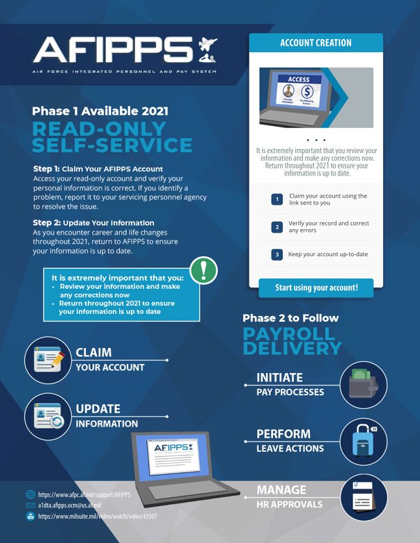 afipps-new-pay-affecting-system-to-deploy-soon-citizen-airman